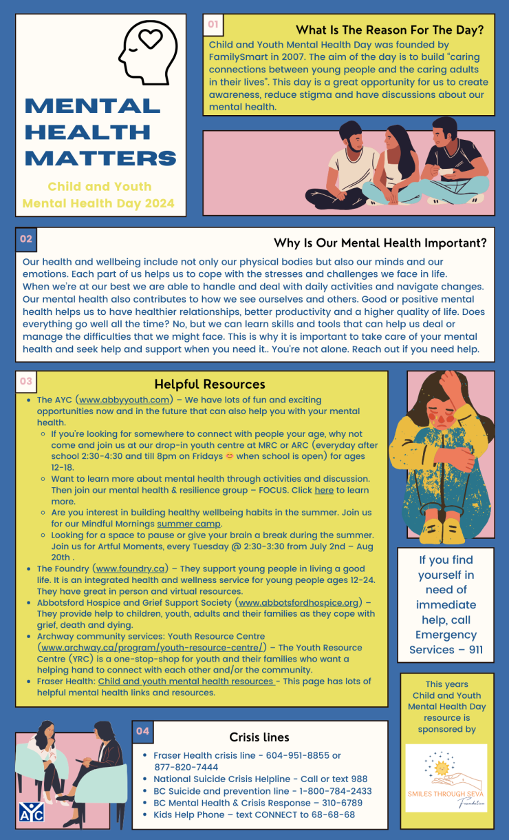 Child and Youth Mental Health Day Resource Poster.png